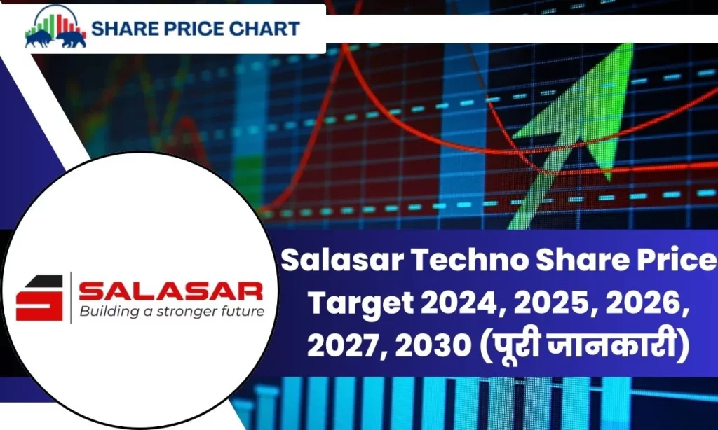 Salasar Techno Share Price Target