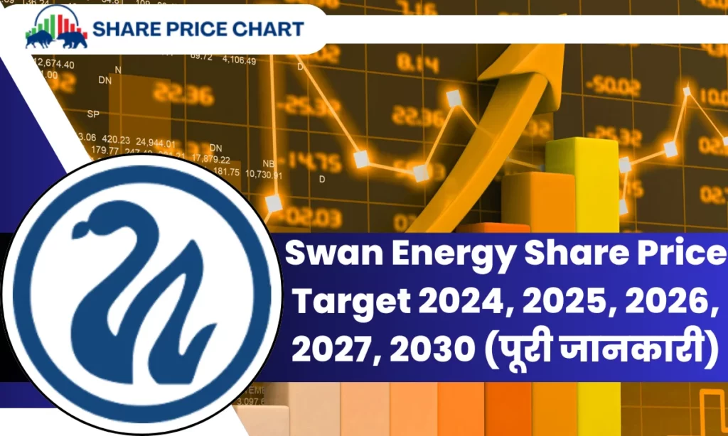 Swan Energy Share Price Target