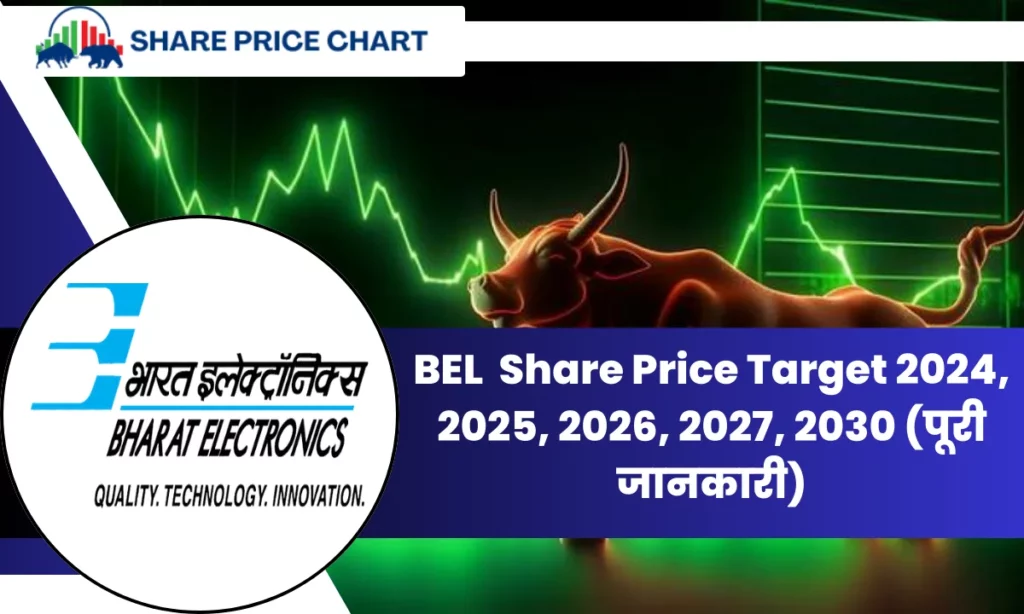 BEL Share Price Target