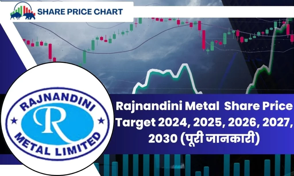 Rajnandini Metal Share Price Target