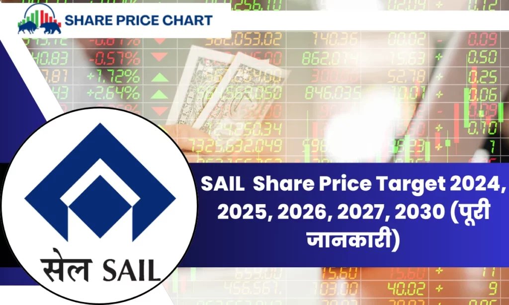 SAIL Share Price Target