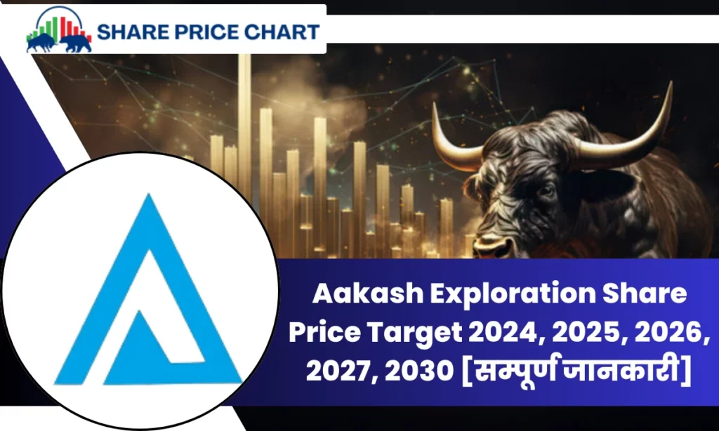 Aakash Exploration Share Price Target