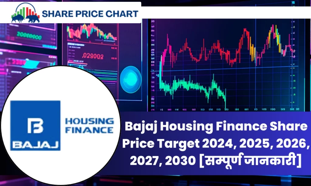 Bajaj Housing Finance Share Price Target