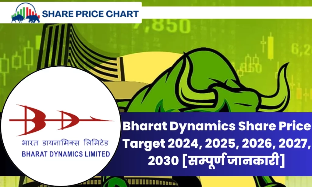 Bharat Dynamics Share Price Target