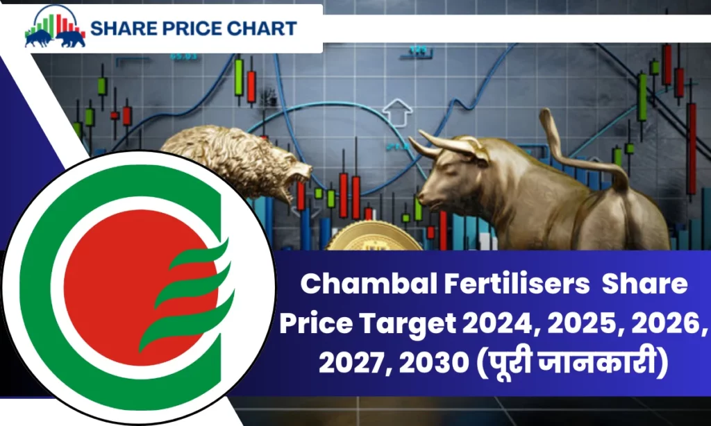 Chambal Fertilisers Share Price Target