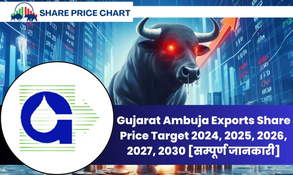 Gujarat Ambuja Exports Share Price Target