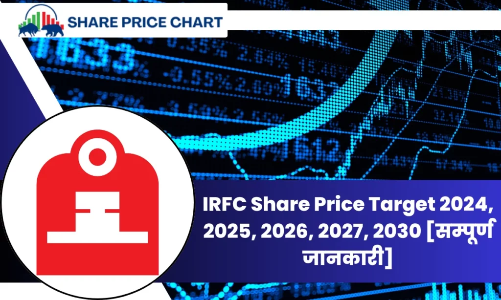 IRFC Share Price Target