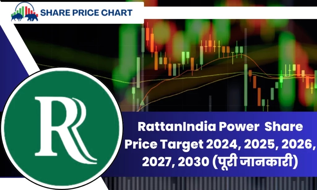 Rattanindia Power Share Price Target