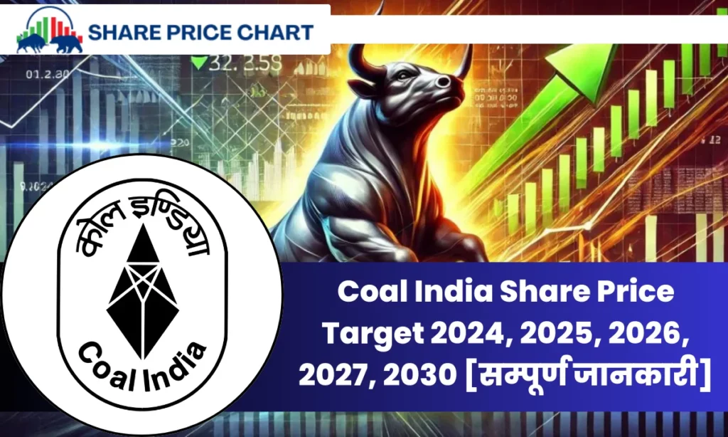Coal India Share Price Target