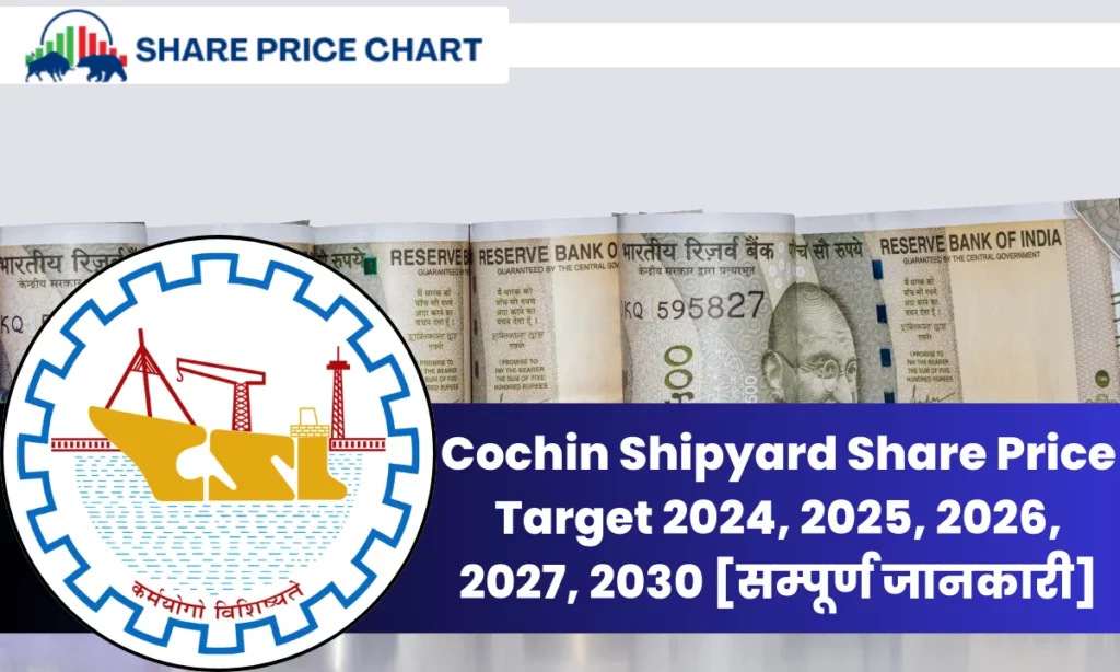 Cochin Shipyard Share Price Target