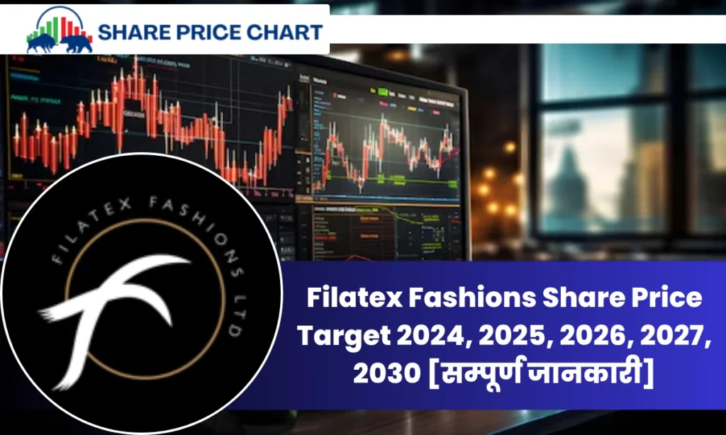 Filatex Fashions Share Price Target