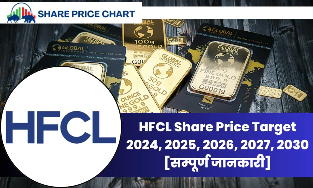 HFCL Share Price Target