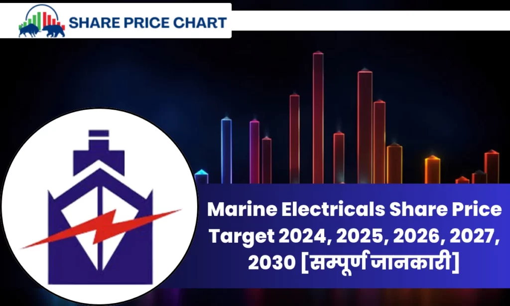 Marine Electricals Share Price Target