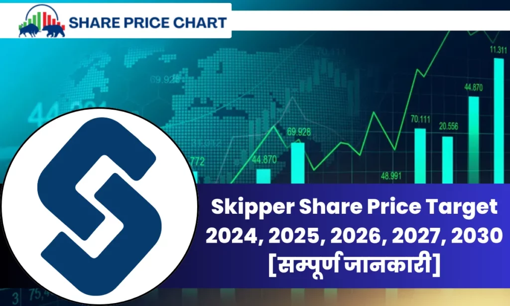 Skipper Share Price Target