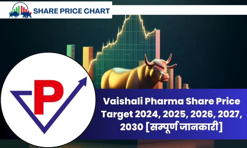 Vaishali Pharma Share Price Target