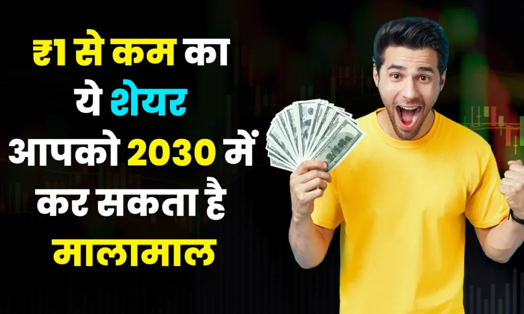 Avance Technologies Share Price Target 2030